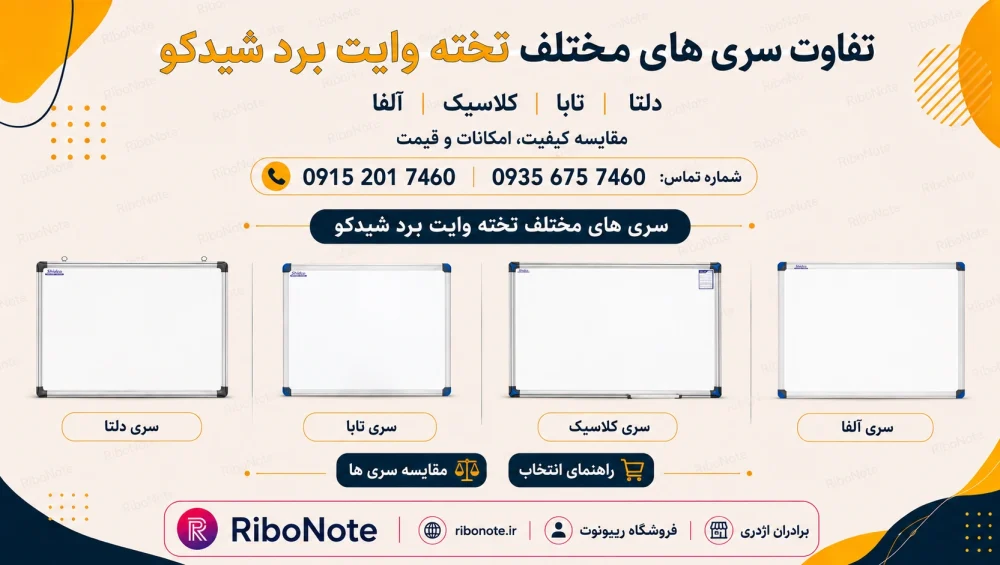 تفاوت میان تخته وایت برد شیدکو دلتا الفا تابا کلاسیک